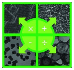 TREND: Chemical Routes Toward Multicompartment Colloids