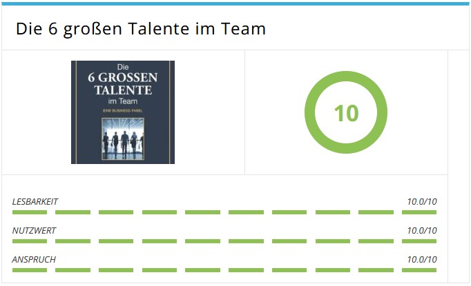 Lencioni, Patrick M.; Die 6 großen Talente im Team