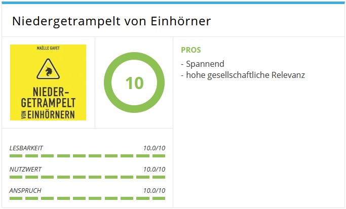 Gavet; Niedergetrampelt von Einhörnern