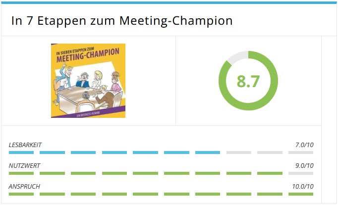 Höfer, Stephan / Mattmann, Oliver; In 7 Etappen zum Meeting-Champion
